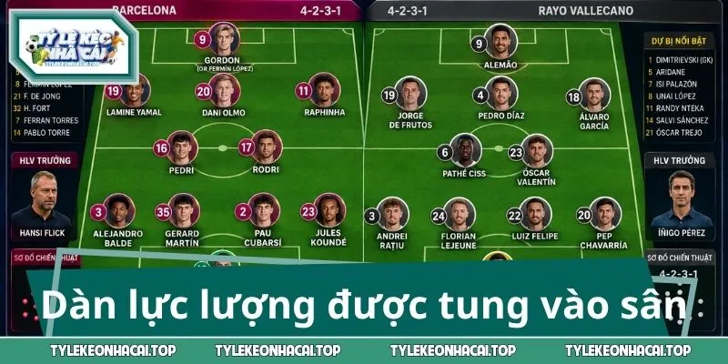 Dàn lực lượng được tung vào sân